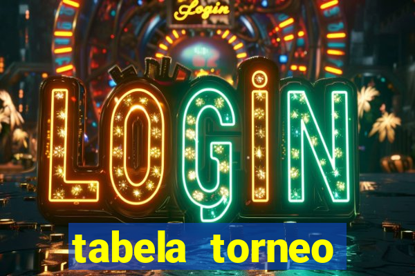 tabela torneo betano argentina