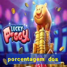 porcentagem dos jogos slots que pagam