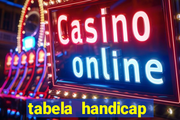 tabela handicap asiatico gols