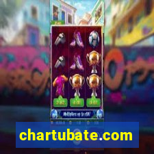 chartubate.com