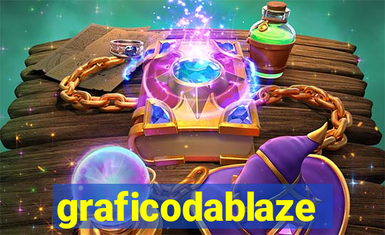 graficodablaze