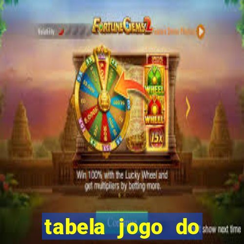 tabela jogo do bicho valores milhar e centena