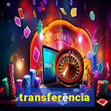 transferência interna puc minas 2024