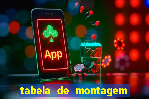tabela de montagem de móveis casas bahia