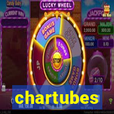 chartubes