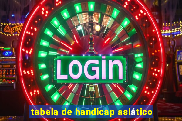tabela de handicap asiático