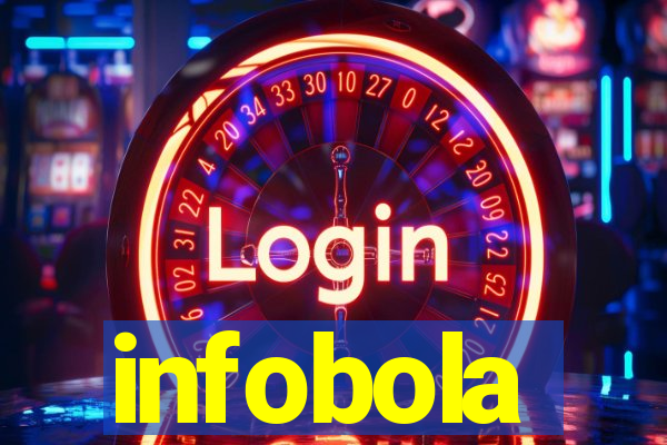 infobola