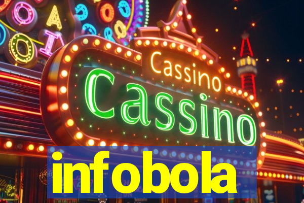 infobola