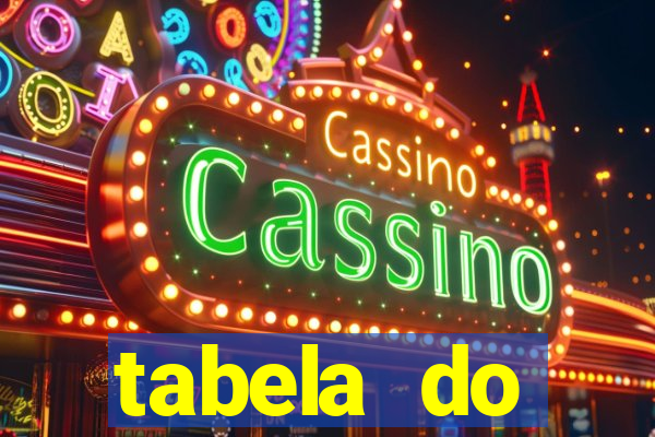 tabela do brasileirÃ£o 2008