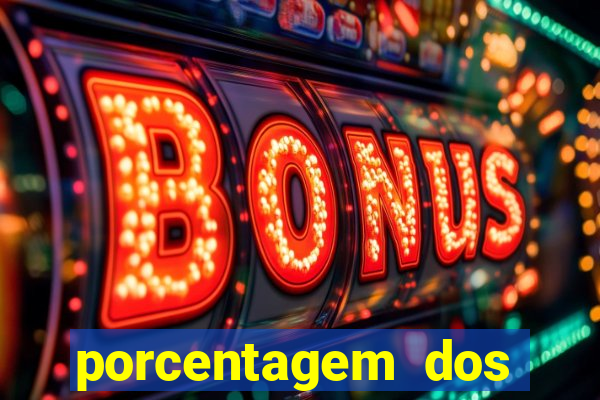 porcentagem dos jogos pg slots