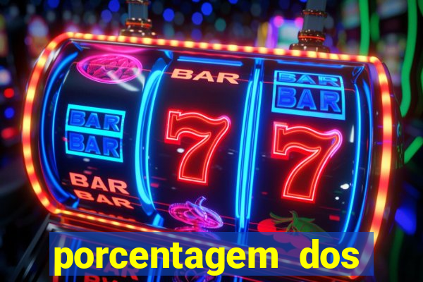 porcentagem dos jogos slots pg