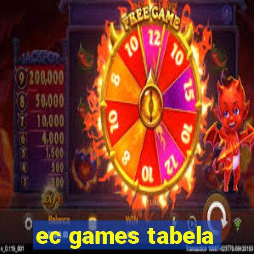 ec games tabela