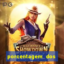 porcentagem dos slots pp
