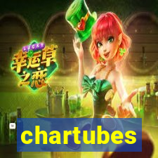 chartubes
